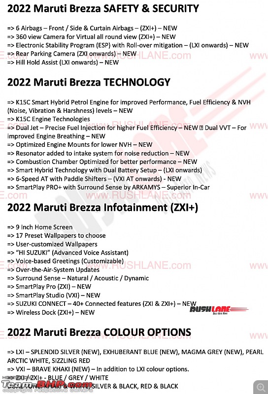 Scoop! New Maruti Vitara Brezza coming in Q3 2021-20220622_093941.jpg