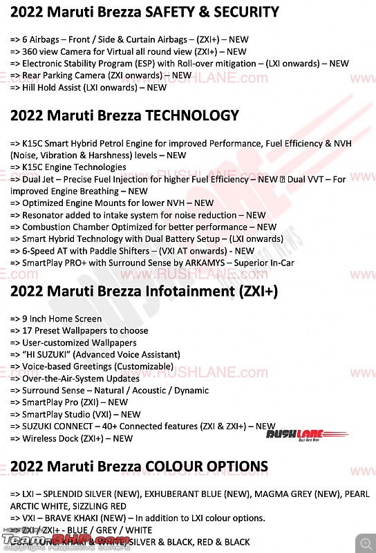 The 2022 Maruti Brezza, now launched at Rs 7.99 lakh-20220622_093941.jpg