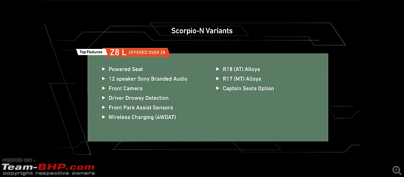 Next-gen Mahindra Scorpio | Now revealed as Scorpio-N-screenshot_20220627182333.png