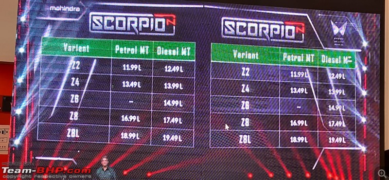 Next-gen Mahindra Scorpio | Now revealed as Scorpio-N-img20220627wa0035.jpg