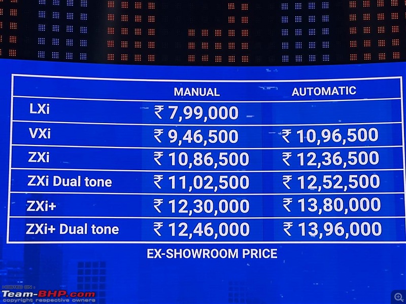 The 2022 Maruti Brezza, now launched at Rs 7.99 lakh-20220630_131232.jpg