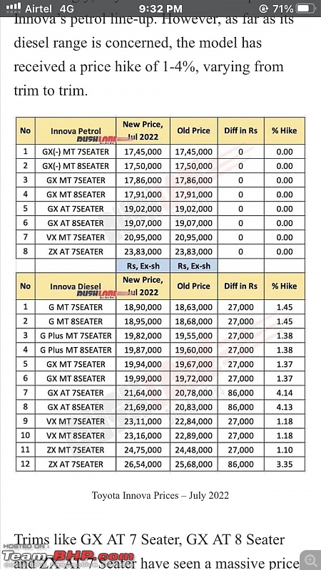 Toyota Innova Crysta vs ITC: A comparative study-a88f254b059442539991e32fa57b9fbb.jpeg