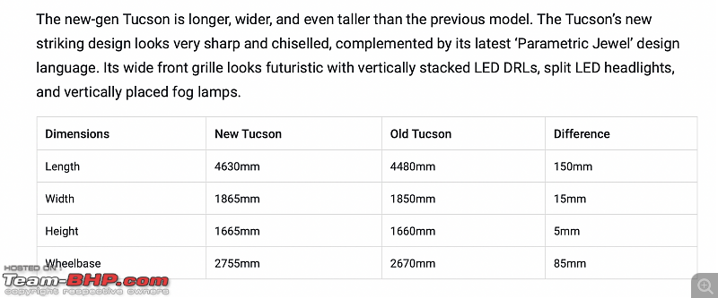 4th-Gen Hyundai Tucson spotted testing in India. EDIT: Launched at Rs. 27.70 lakh-screenshot-20220713-14.09.32.png