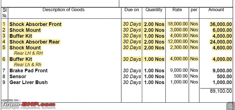 Maintaining a Mercedes-Benz in India-screenshot-20220714-111537.jpg