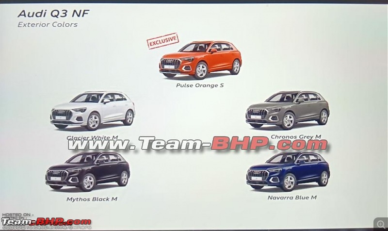 Scoop! Audi Q3 & Q3 Sportback India launch around Diwali 2022-download-1.jpg