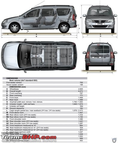 The renault logan MCV/MPV-Who is most likely to buy one?-mcv38.jpg