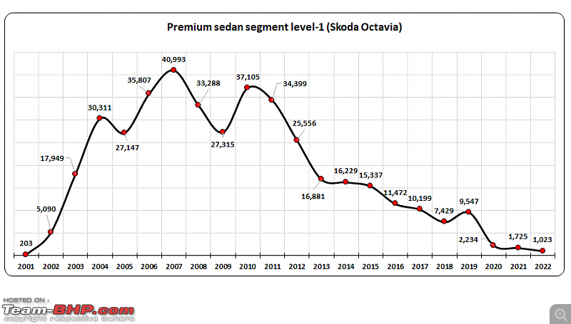 Scoop! Skoda Superb & Octavia production to end in Feb 2023-2.png