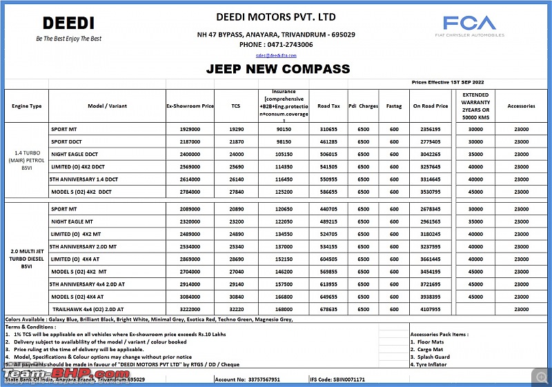 Jeep Compass prices hiked by around Rs. 90,000-img20220902wa0014.jpg