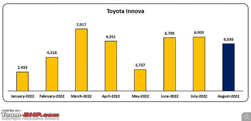 Toyota Innova Crysta Petrol Limited Edition launched at 17.45 lakh-innova.png