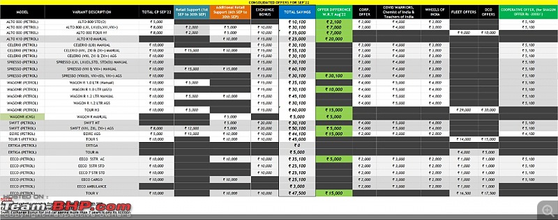 The "NEW" Car Price Check Thread - Track Price Changes, Discounts, Offers & Deals-price.jpeg