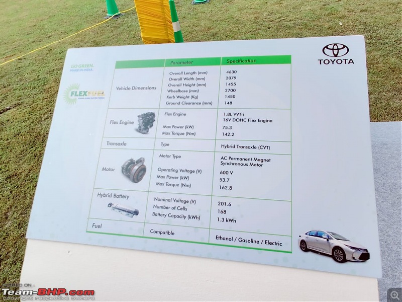 Toyota to unveil India's 1st flex-fuel car. EDIT: Flex fuel Toyota Corolla Altis Hybrid showcased-20221011_124603.jpg