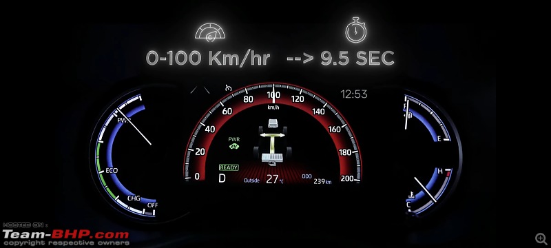 Toyota Innova Hycross, now unveiled-screenshot_20221125_114522.jpg
