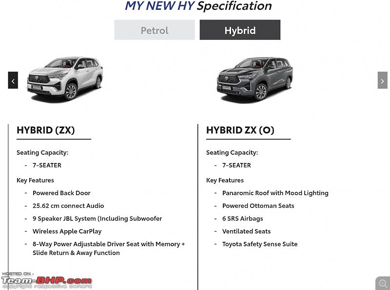 Toyota Innova Hycross, now unveiled-smartselect_20221125121204_chrome.jpg