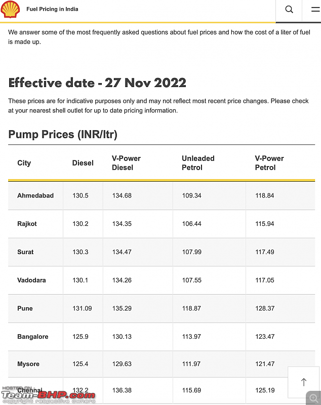 Shell in India (fuel, lubes, outlets)-screenshot-20221213-11.04.57-pm.png