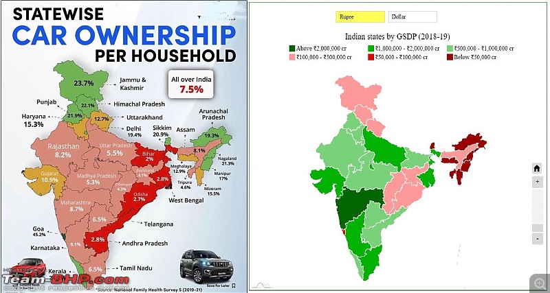 Infographic: Percentage of households owning a car/bike in each Indian State-gsdp.jpg
