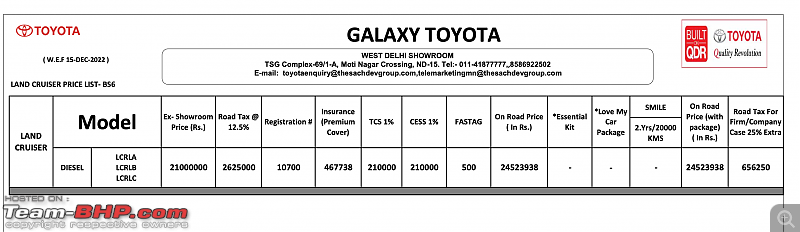 Toyota Land Cruiser LC300 and Lexus LX600 coming to India soon-screenshot-20221228-10.59.33-am.png