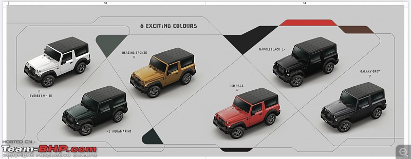 Mahindra Thar 2WD, now launched at Rs. 9.99 lakhs-edc70128aa6c44d4a267feebc4063b86.jpeg