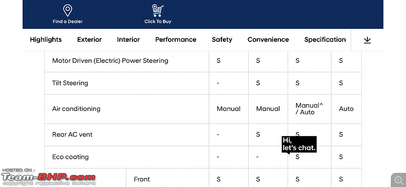 2023 Hyundai Grand i10 NIOS & Aura revealed; bookings open-0c458e7c0e244711b603a9181b11c41b.png