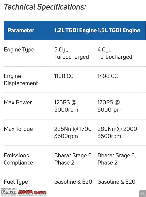 Rumour: Tata Harrier 1.5L turbo-petrol might be coming-smartselect_20230111220839_chrome.jpg