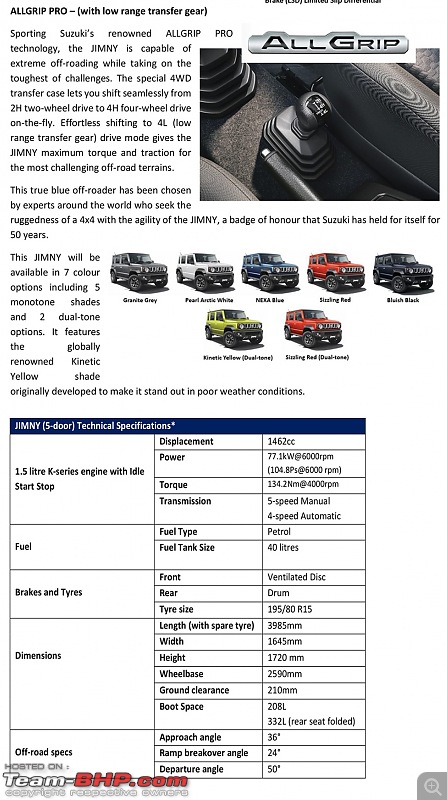 Maruti Jimny 4-door @ Auto Expo 2023-smartselect_20230112214550_chrome.jpg