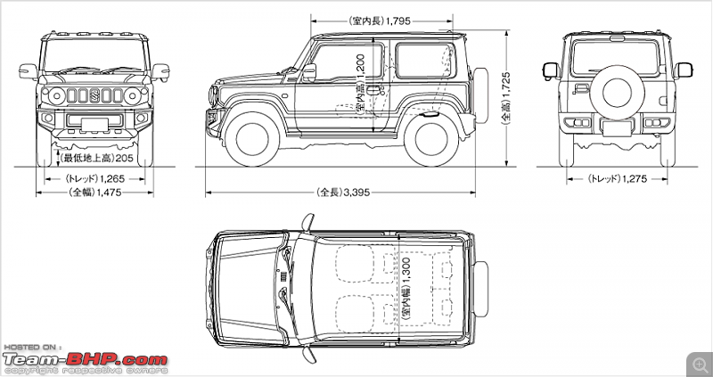 Maruti Jimny 4-door @ Auto Expo 2023-jimny-dimensions.png
