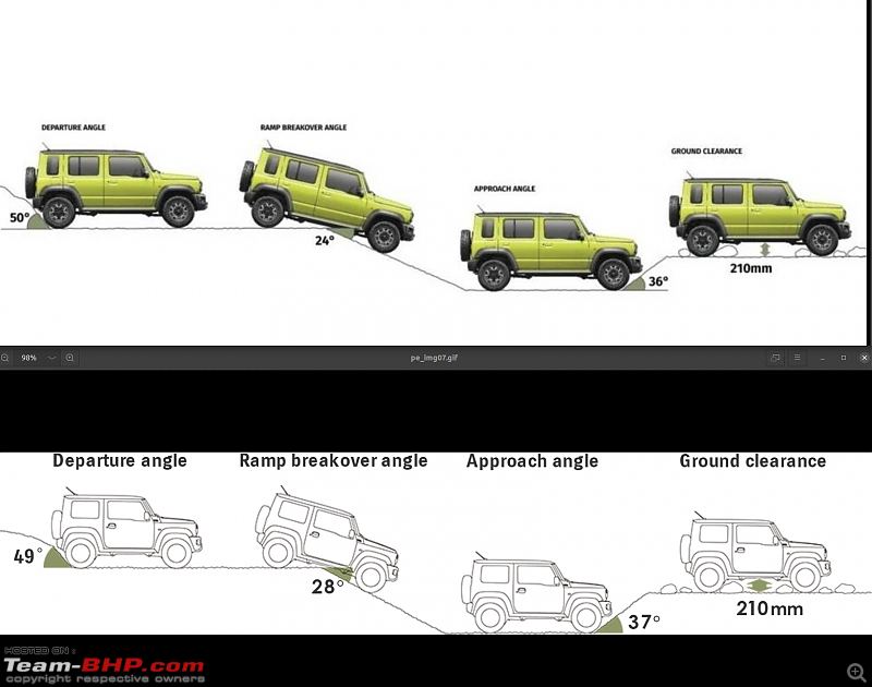Maruti Jimny 4-door @ Auto Expo 2023-screenshot-20230116-100002.png
