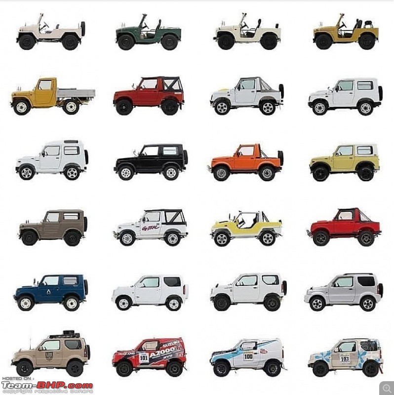 Maruti Jimny 4-door @ Auto Expo 2023-e0a94496be2e47de90c2cbaab779fada.jpeg