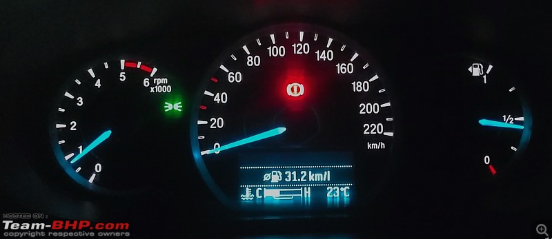 What is your Actual Fuel Efficiency?-mileage.jpeg