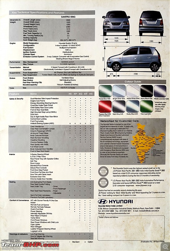 The Hyundai Santro nostalgia thread-santro_brochure_scan_page5.jpg