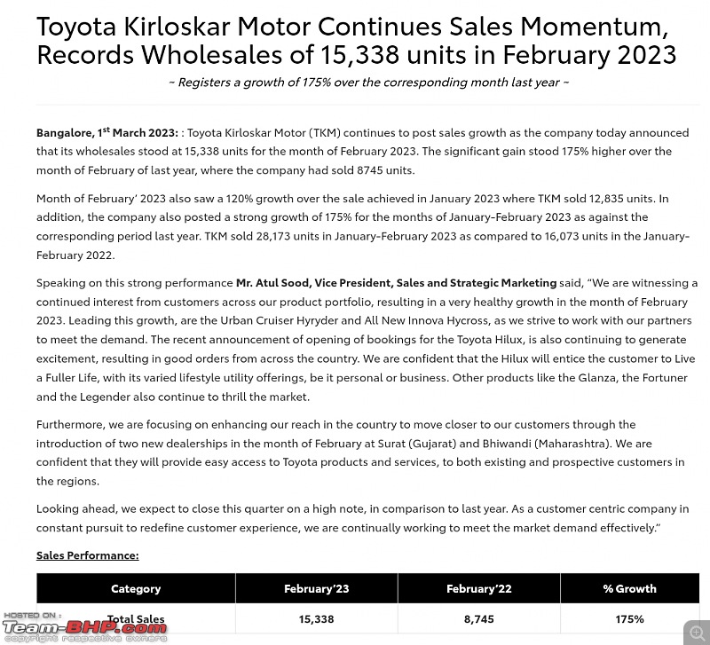 Toyota's future plans for India-smartselect_20230302155225_chrome.jpg