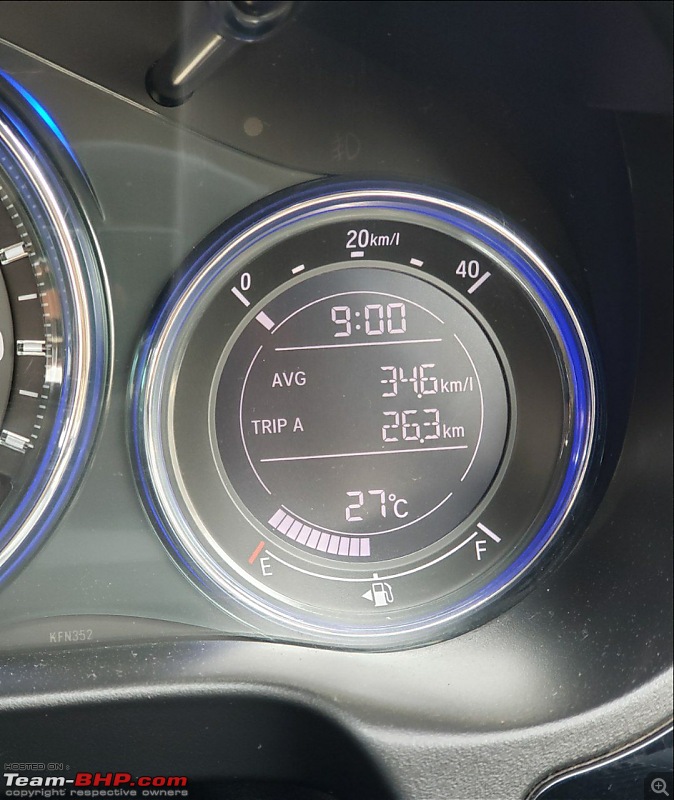 Are you driving a fuel guzzler? Share your guzzler's FE numbers here-citykmpl.jpg