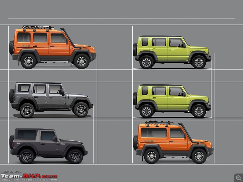 Maruti Jimny 4-door @ Auto Expo 2023-jimnyvgurkhavsthar.004-copy.jpeg