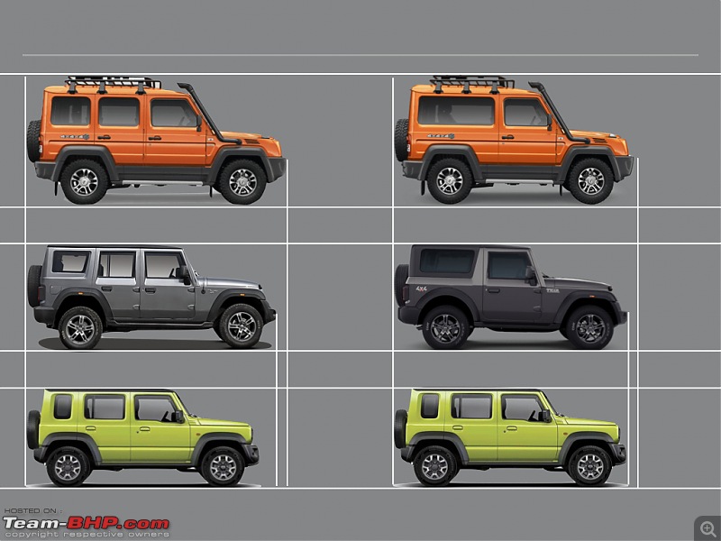 Maruti Jimny 4-door @ Auto Expo 2023-jimnyvgurkhavsthar.003-copy.jpeg