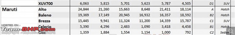 The real reason why koda Kushaq & VW Taigun don't sell - A Case Study-dda06b91ab1c4e9e99e3cae38d4faa31.jpeg