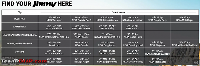 Maruti Jimny 4-door @ Auto Expo 2023-jimny.png