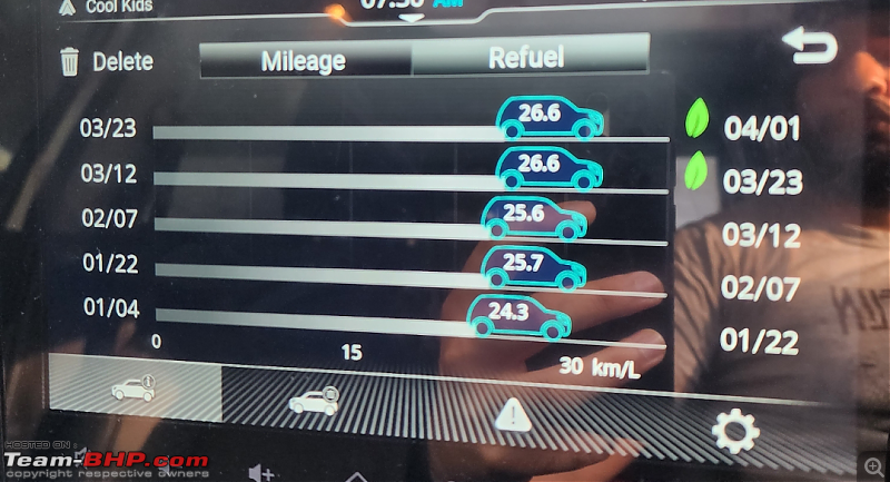 Are you driving a fuel sipper? Share your miser's fuel efficiency numbers here-screenshot_20230409_083842_gallery.png