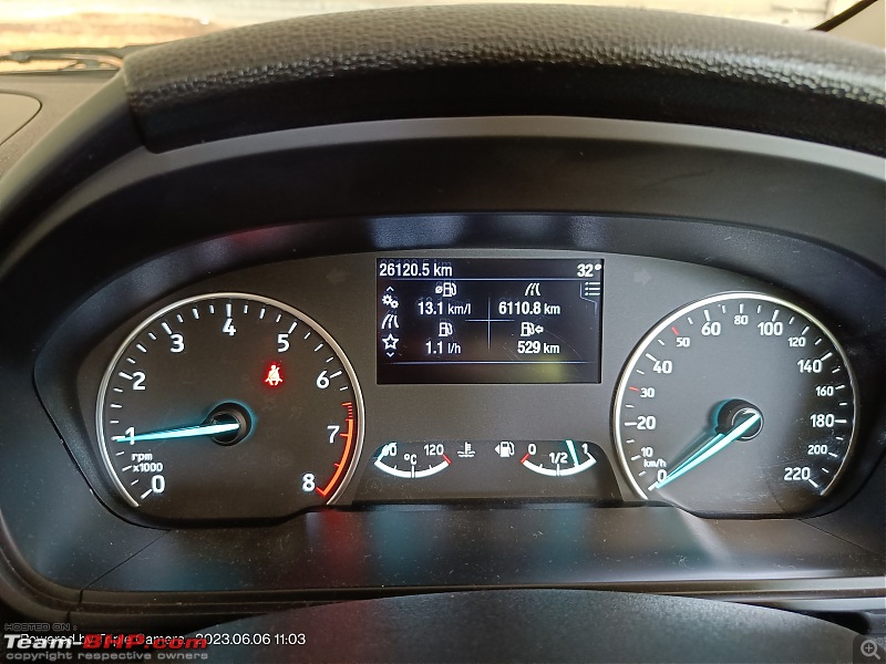 What is your Actual Fuel Efficiency?-img20230606110330.jpg
