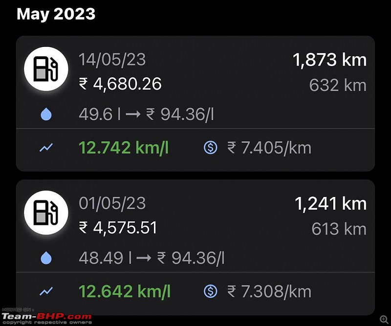 What is your Actual Fuel Efficiency?-fuelio-entry-2.jpeg