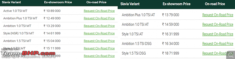 Skoda unveils Slavia Matte edition and upgrades top variants of Slavia & Kushaq | Prices revised-screenshot-20231002-091952.png