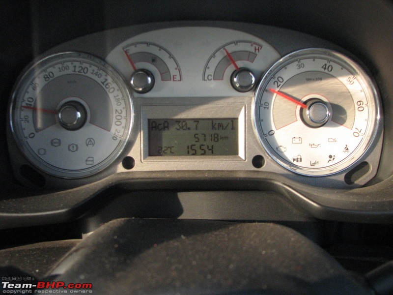 What is your Actual Fuel Efficiency?-img_04131.jpg