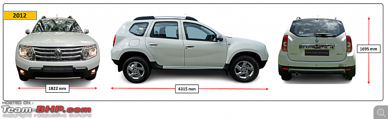 Maruti Jimny’s S-Cross moment | Sales tanking, 2-lakh rupee discounts official-2.png