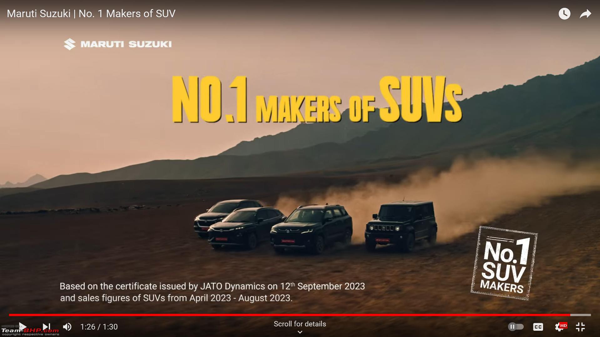 2023: Maruti lost the #1 SUV / Crossover rank in just 2 months - Team-BHP