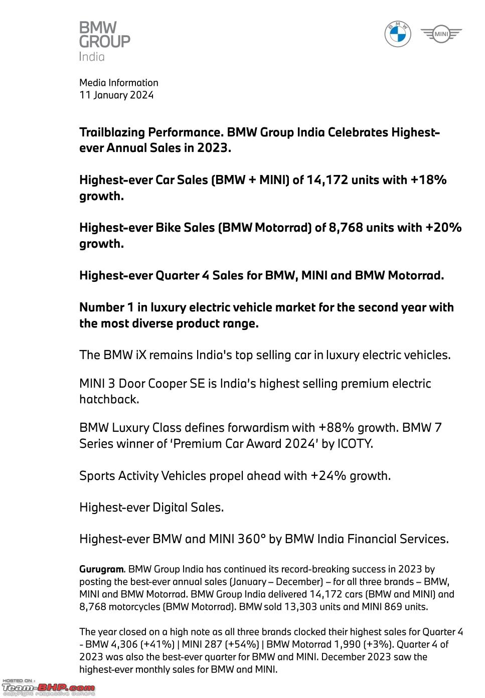BMW Group India achieves record sales in 2023