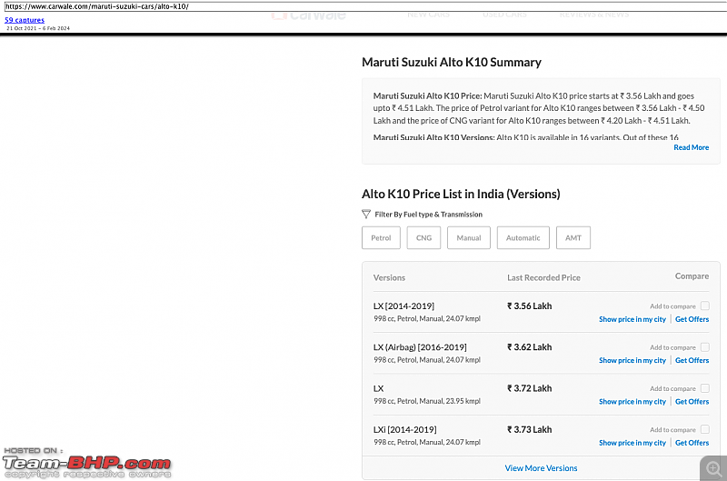Sub-Rs 5 lakh cars make up just 0.3% of the market-screenshot-20240208-8.04.20-pm.png