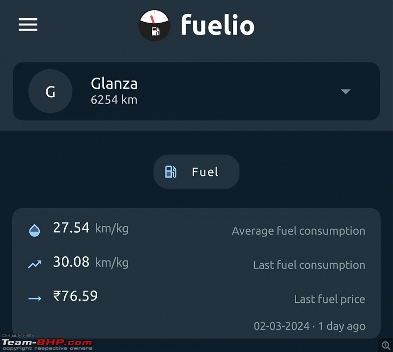 What is your Actual Fuel Efficiency?-img_20240303_131721.jpg