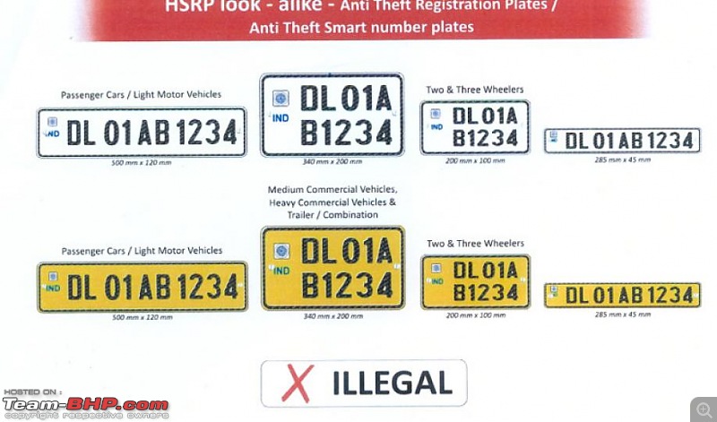 High security registration plates (HSRP) in India-3.jpg
