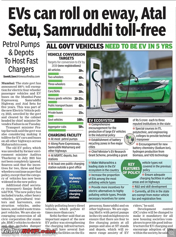 Toll exemption for EVs on eway, Atal Setu, Samruddhi for 5 yrs-ev.jpeg