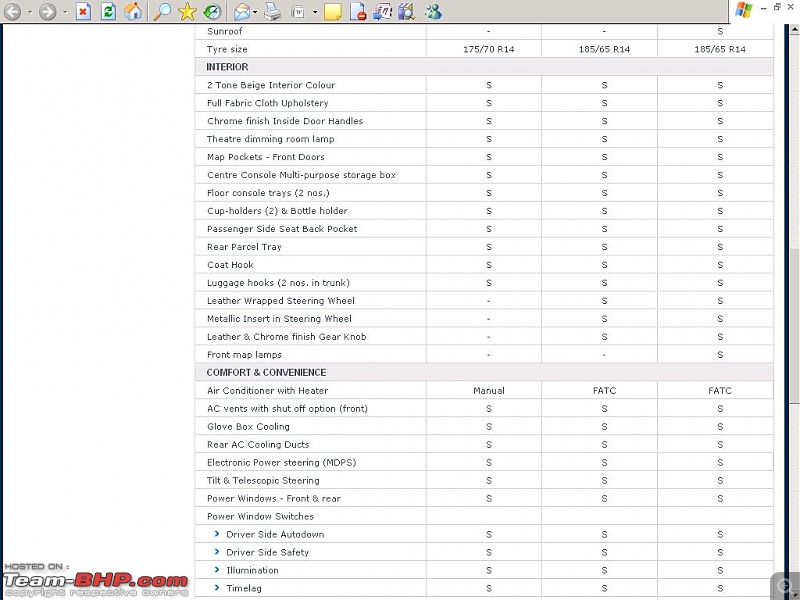 VW Polo price. EDIT : Launched. Actual prices on Page. 12-i202.jpg