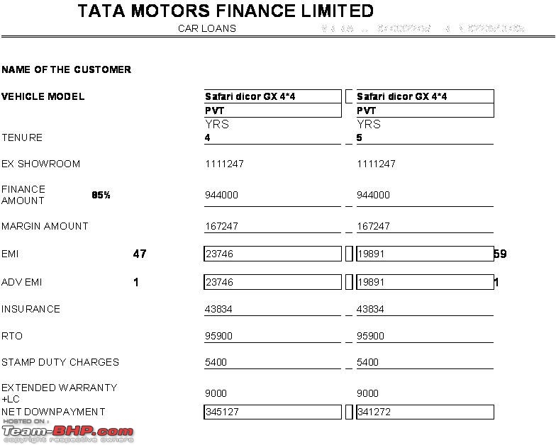 The "NEW" Car Price Check Thread - Track Price Changes, Discounts, Offers & Deals-conc.jpg