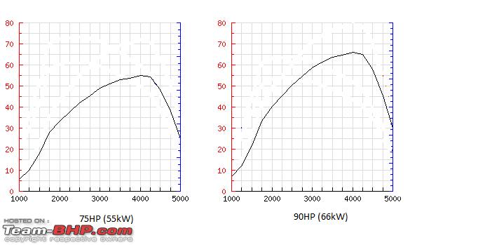 Name:  pcurve.png
Views: 2807
Size:  11.4 KB